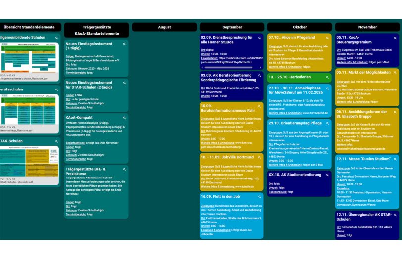Neue Task-Card schafft Übersicht über Berufsorientierungsformate.