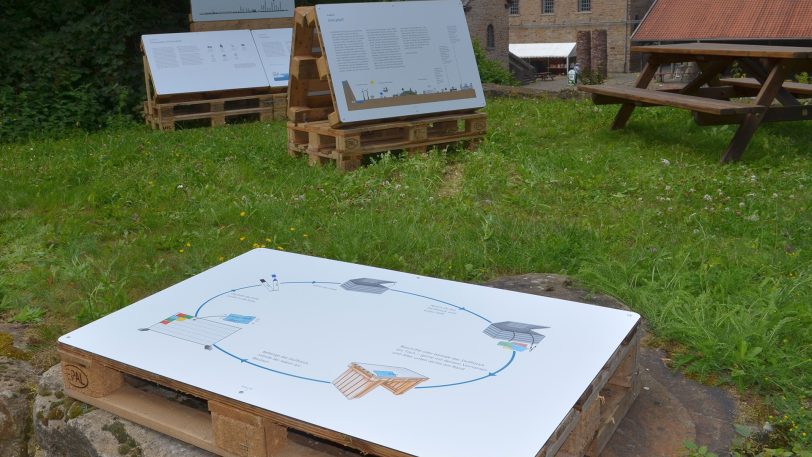 Auf Paletten sind die Ausstellungstafeln auf dem Gelände der Zeche Nachtigall montiert.