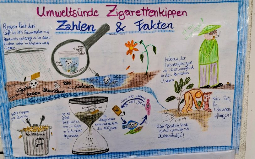 Mit einer