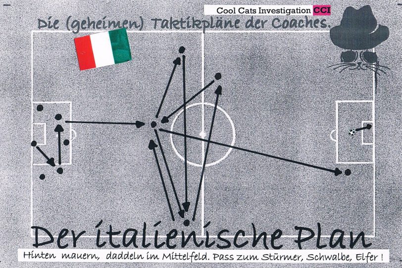 Die wichtigsten Taktikpläne der Fußball-EM 2016.