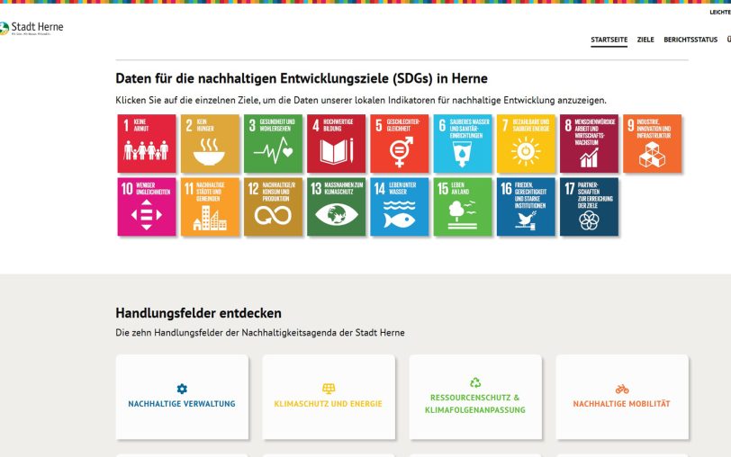 So sieht die Seite vom Dashboard für nachhaltige Entwicklungen der Stadt Herne aus.