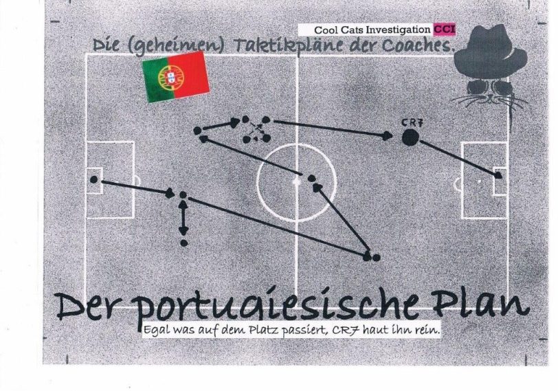 Der portugiesische Taktikplan.