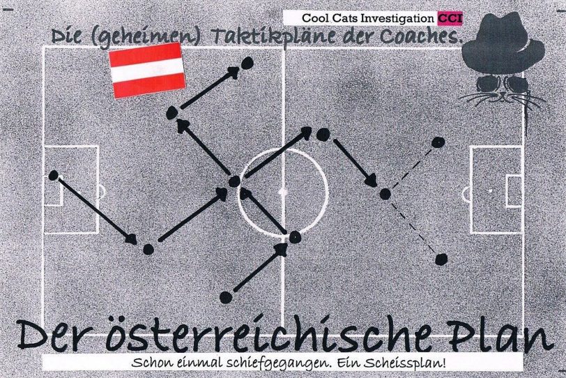 Die wichtigsten Taktikpläne der Fußball-EM 2016.