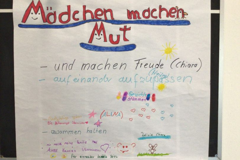 Zu dem Mädchenerlebnistag 2021 gab es im Kinder- und Jugendzentrum eine Flipchart zum Thema: Mädchen.