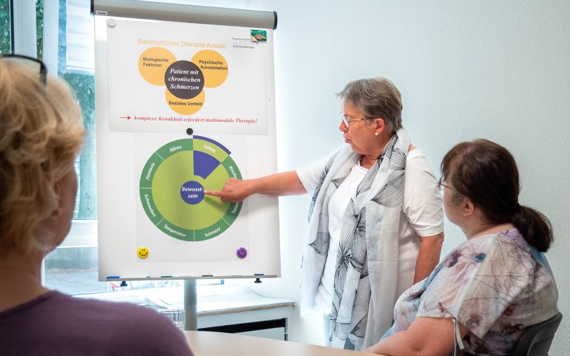Schmerz-Experten informieren beim EVA Ruhr Patientenforum in verschiedenen Städten im Ruhrgebiet über moderne Schmerztherapie.