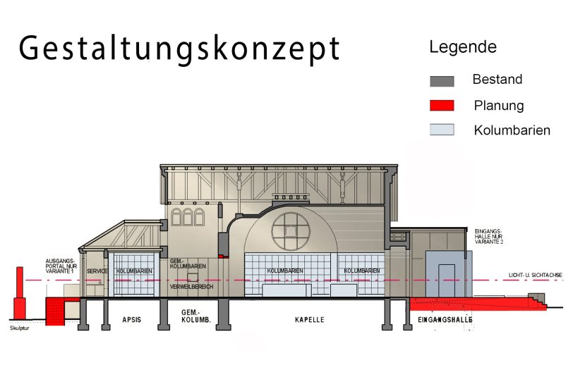 Gestaltungkonzept für den Umbau der Kapelle zu einem Indoor-Kolumbarium.