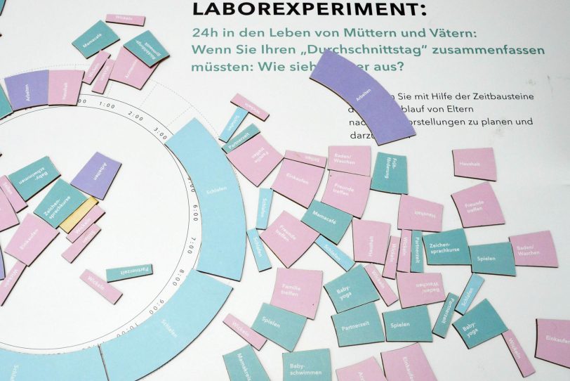 Eine Station in der Ausstellung: Eltern werden - Eltern sein.