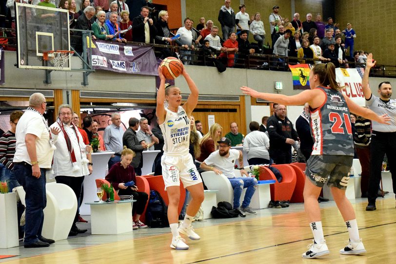 1. Basketball-Bundesliga: HTC-TSV Wasserburg 63:66. Niederlage trotz starker Aufholjagd.